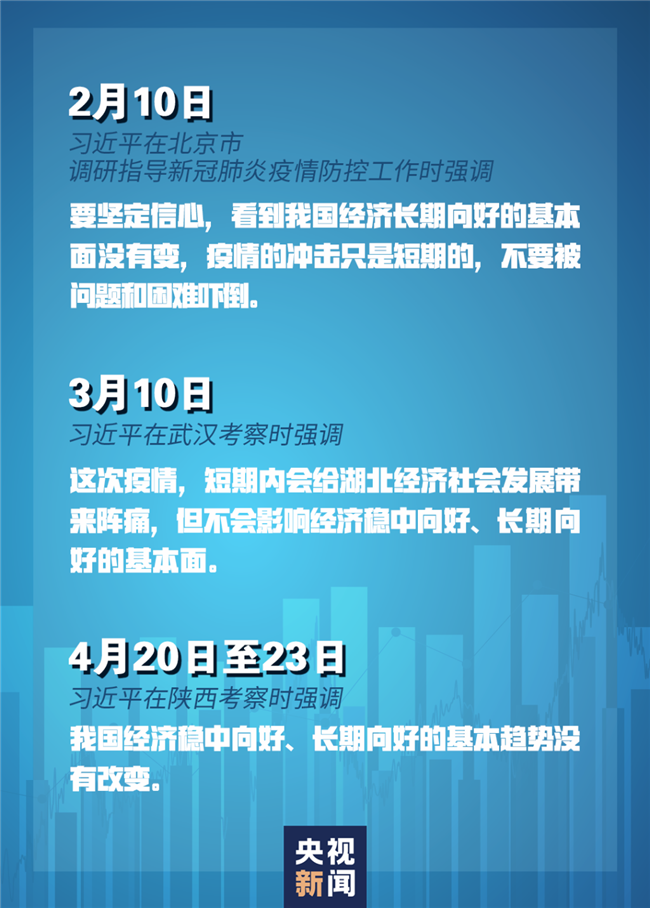 習(xí)近平經(jīng)濟發(fā)展新常態(tài)重大論斷,引領(lǐng)中國經(jīng)濟行穩(wěn)致遠