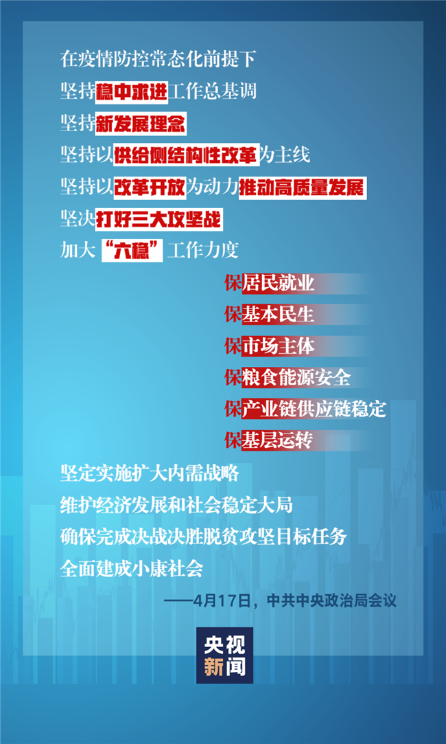 習(xí)近平經(jīng)濟發(fā)展新常態(tài)重大論斷,引領(lǐng)中國經(jīng)濟行穩(wěn)致遠