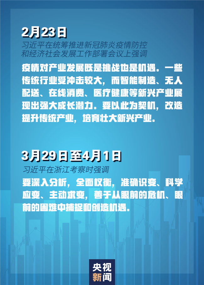 習(xí)近平經(jīng)濟發(fā)展新常態(tài)重大論斷,引領(lǐng)中國經(jīng)濟行穩(wěn)致遠