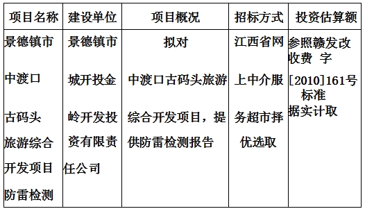景德鎮(zhèn)市中渡口古碼頭旅游綜合開發(fā)項目防雷檢測計劃公告