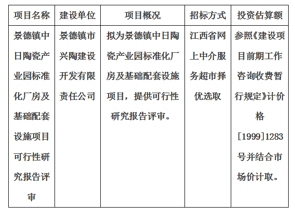 景德鎮中日陶瓷產業園標準化廠房及基礎配套設施項目可行性研究報告評審計劃公告