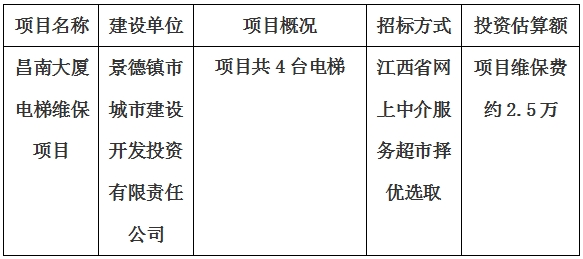 昌南大廈電梯維保項目計劃公告