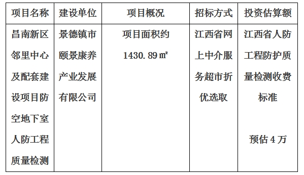 昌南新區鄰里中心及配套建設項目防空地下室人防工程質量檢測計劃公告