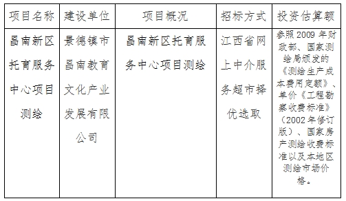 昌南新區托育服務中心項目測繪計劃公告