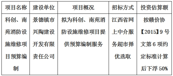 科創、南苑消防設施維修項目預算編制計劃公告