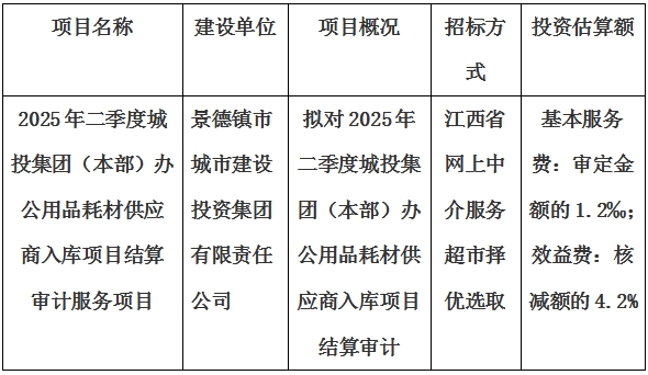 2025年二季度城投集團(tuán)（本部）辦公用品耗材供應(yīng)商入庫(kù)項(xiàng)目結(jié)算審計(jì)服務(wù)項(xiàng)目計(jì)劃公告