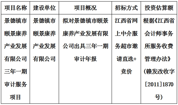 景德鎮(zhèn)市頤景康養(yǎng)產(chǎn)業(yè)發(fā)展有限公司三年一期審計(jì)服務(wù)項(xiàng)目計(jì)劃公告