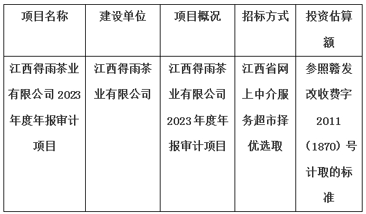 江西得雨茶業有限公司2023年度年報審計項目計劃公告