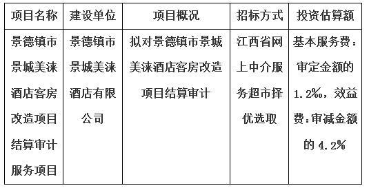 景德鎮市景城美淶酒店客房改造項目結算審計服務項目計劃公告