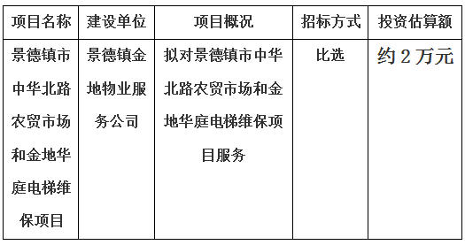 景德鎮市中華北路農貿市場和金地華庭電梯維保項目  計劃公告