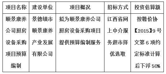 頤景康養公司廚房設備采購項目預算編制計劃公告