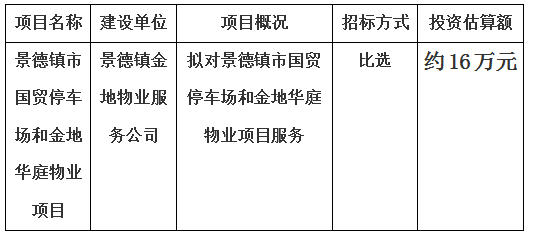 景德鎮市國貿停車場和金地華庭物業項目計劃公告