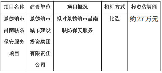 景德鎮市昌南聯防保安服務項目計劃  公告