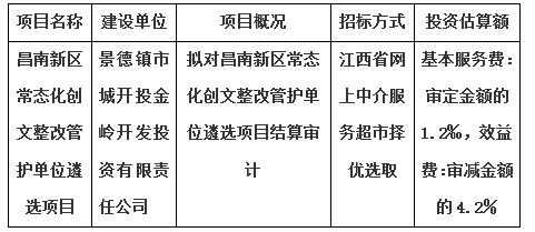 昌南新區常態化創文整改管護單位遴選項目結算審計服務項目計劃公告