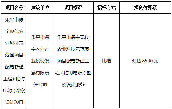 樂平市德宇現(xiàn)代農(nóng)業(yè)科技示范園項目配電新建工程（臨時電源）勘察設(shè)計項目計劃公告